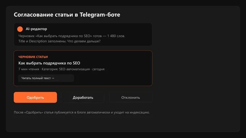 Согласование статьи в Telegram-боте